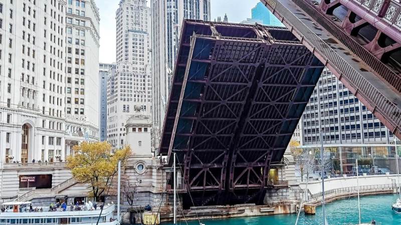沙巴官网 权限分级实践